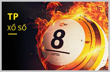 Game Nổ Hũ 22winn